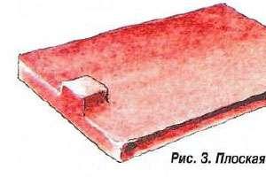 Prodhimi i pllakave çimento-rërë