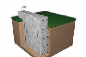 Kuidas tasandada vundamenti pärast valamist Kuidas panna plaate ebatasasele vundamendile