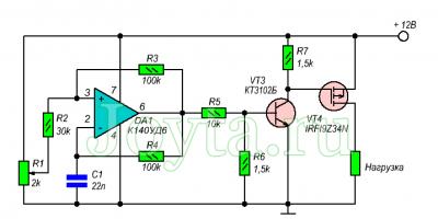 Modulation de largeur d'impulsion (PWM) Circuit de modulation de largeur d'impulsion