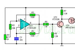 Modulazione di larghezza di impulso (PWM) Circuito di modulazione di larghezza di impulso